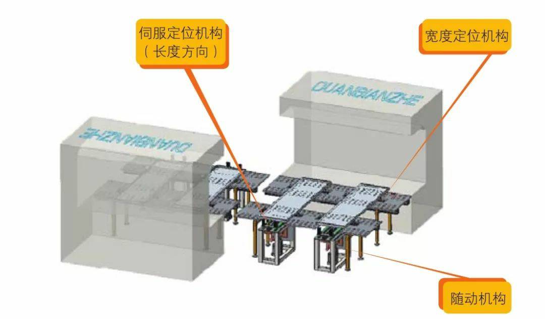 钣金加工产品在自动化及电梯行业中的应用 -苏州胡涛自然生态研究有限公司