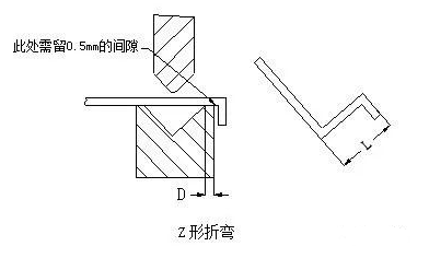 钣金加工中数控折弯加工零件范围及加工精度参数的详细解答-苏州胡涛自然生态研究有限公司